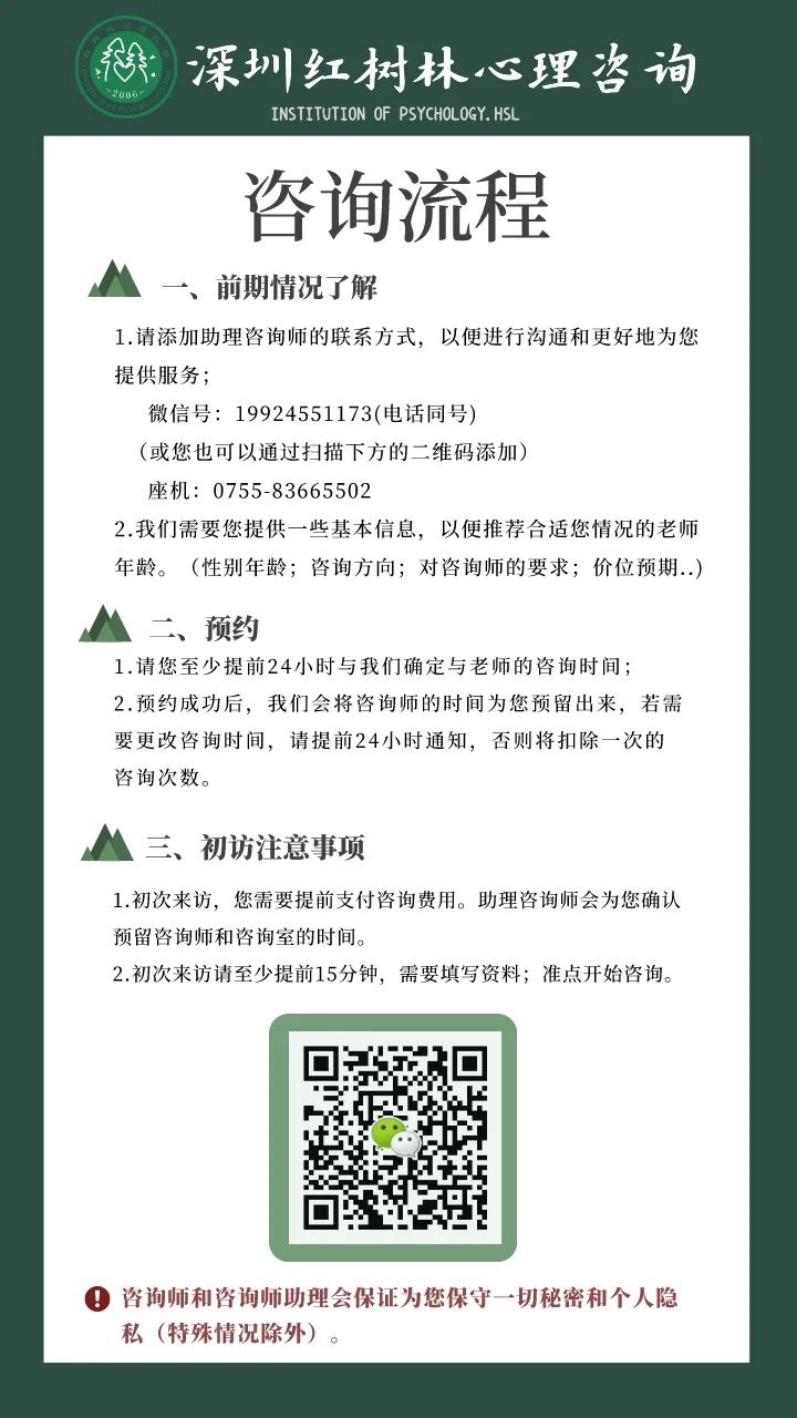 深圳红树林心理咨询 | 咨询流程