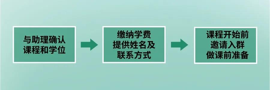 正面管教家长系统课【招募】