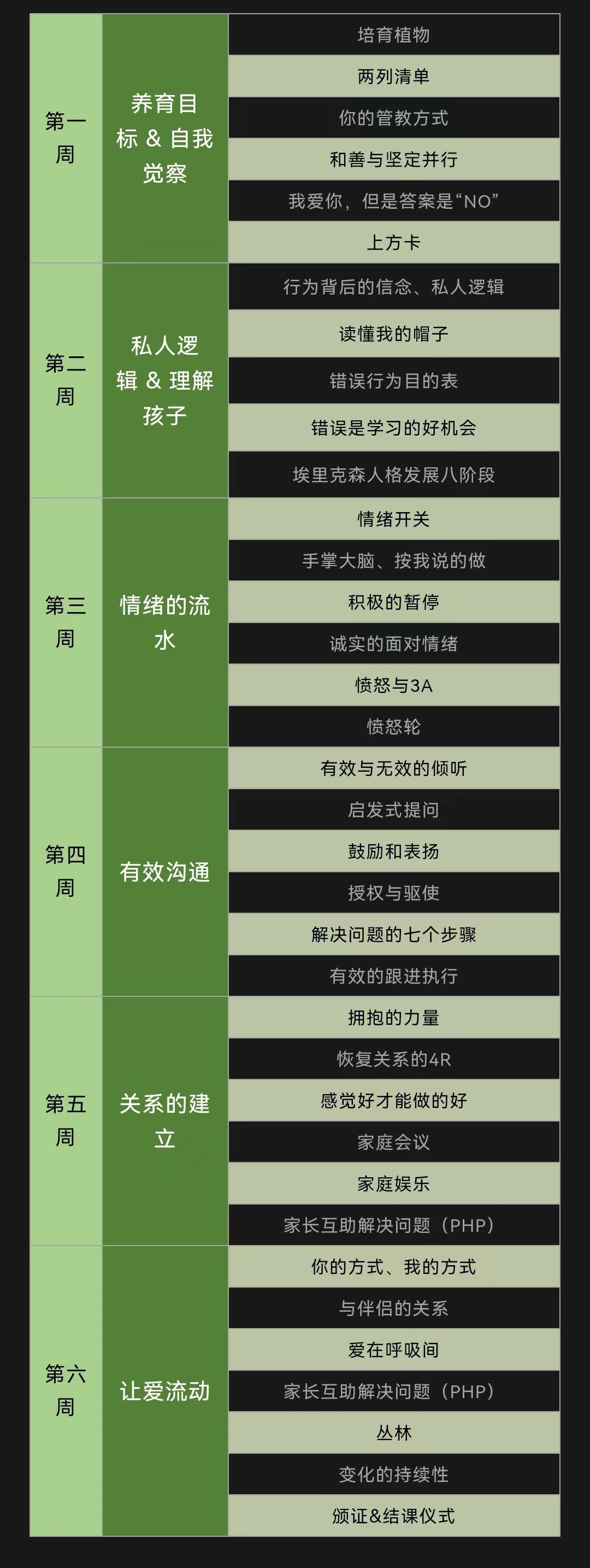 正面管教家长系统课【招募】