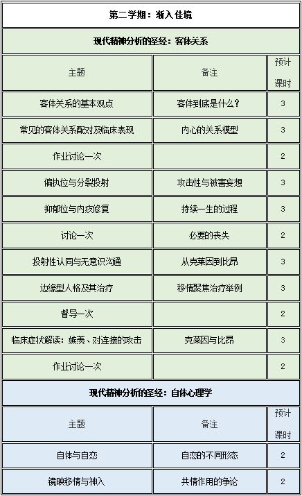 10.26丨第三届精神分析式心理咨询长程研修班正在招募！