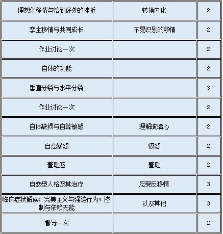 10.26丨第三届精神分析式心理咨询长程研修班正在招募！