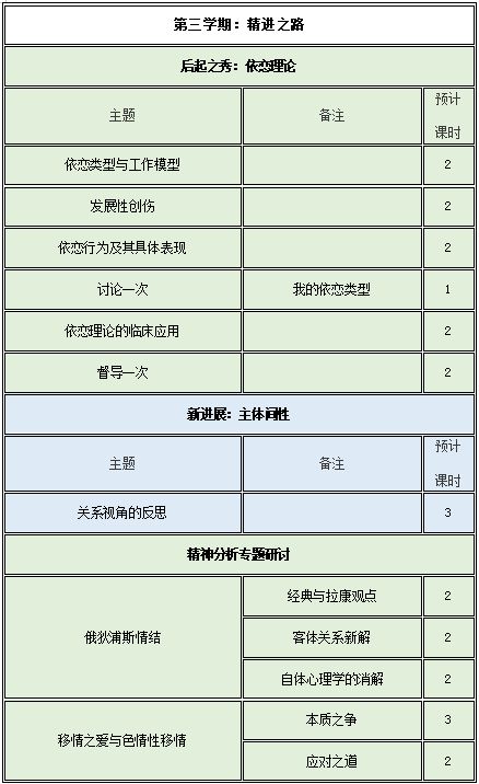 10.26丨第三届精神分析式心理咨询长程研修班正在招募！