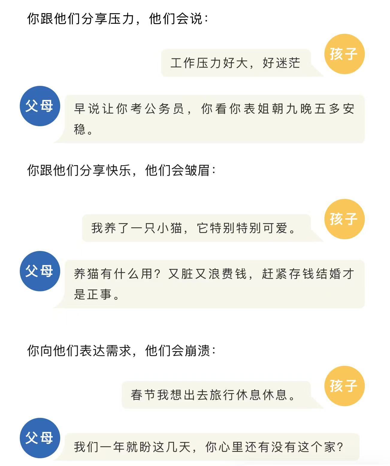 过年回家是一场盛大的内耗